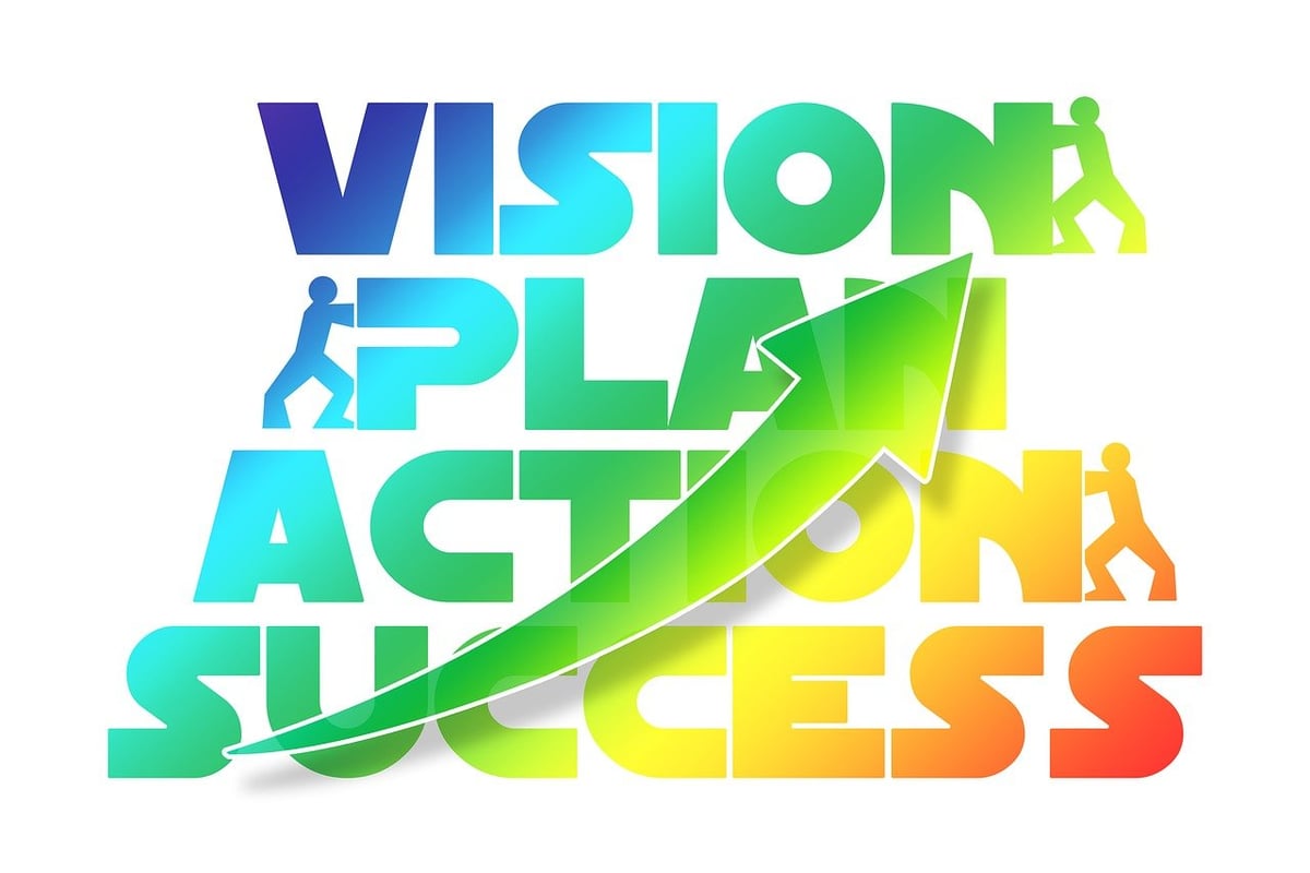 Comment élaborer un plan d’action commerciale efficace