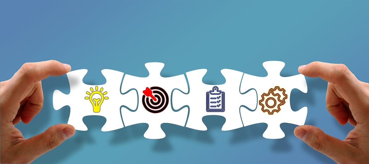 Comprendre l’importance d’un plan marketing efficace