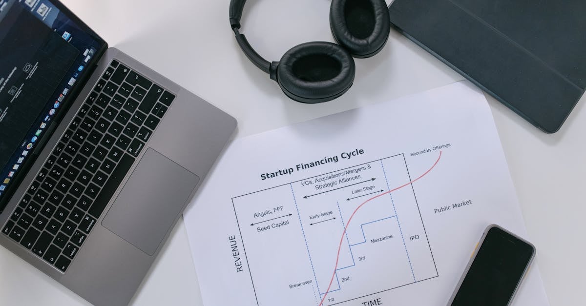 Comment rédiger un business plan efficace pour votre startup