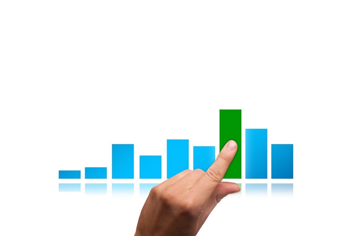 KPI de vente : Comment mesurer l’efficacité de votre équipe commerciale
